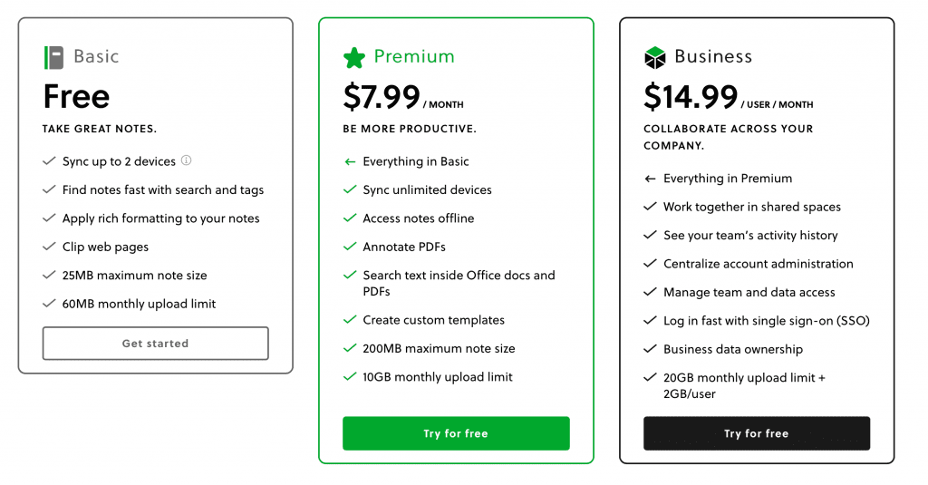 Evernote pricing page packages