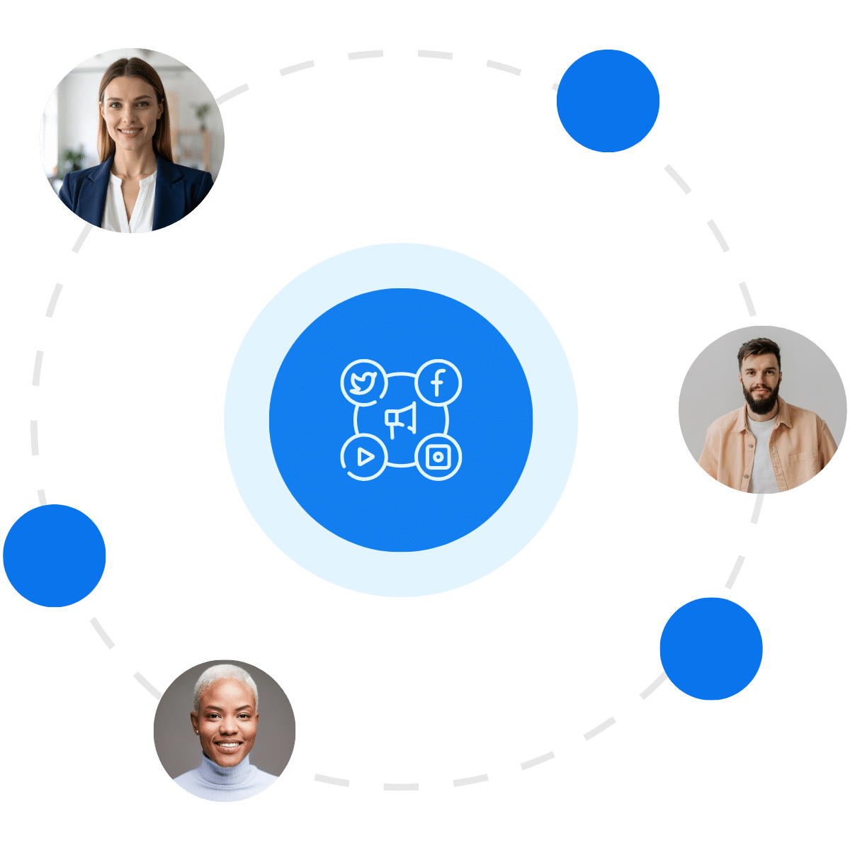 50 Pound Social Affordable Social Media Management