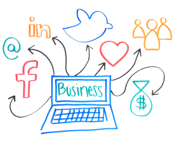Should my business have social media?